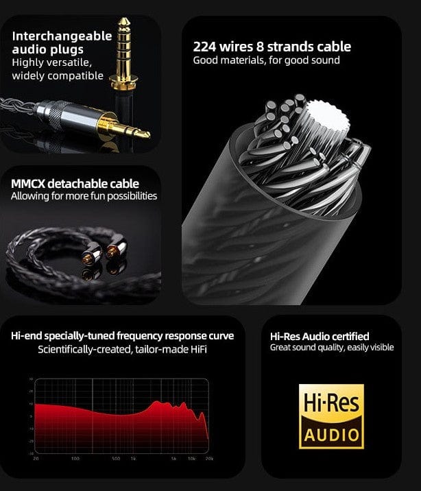 FiiO Earphones FiiO FX15 Tribrid IEM