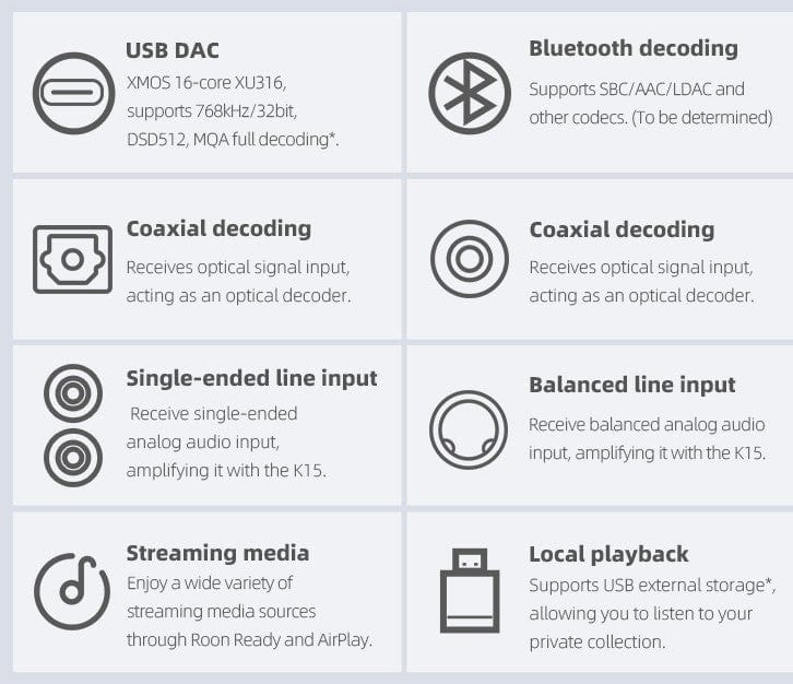 FiiO Dac FiiO K15 key features