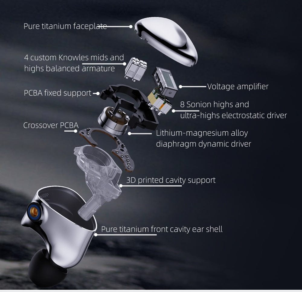 FiiO Earphones FiiO FX17 Flagship 13 Driver IEM