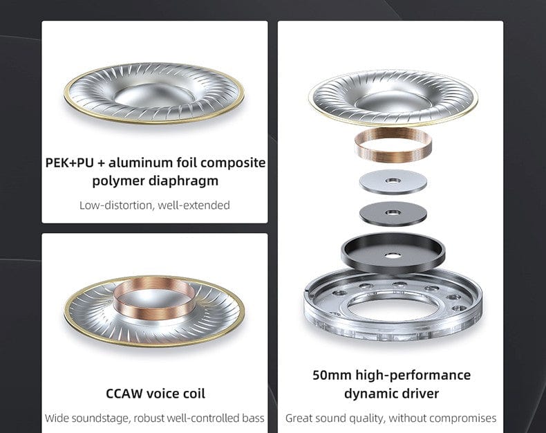FiiO Headphone FiiO JT1 50 mm driver