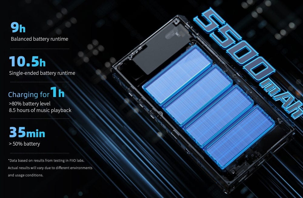 FiiO Portable Music Player FiiO M23 battery life